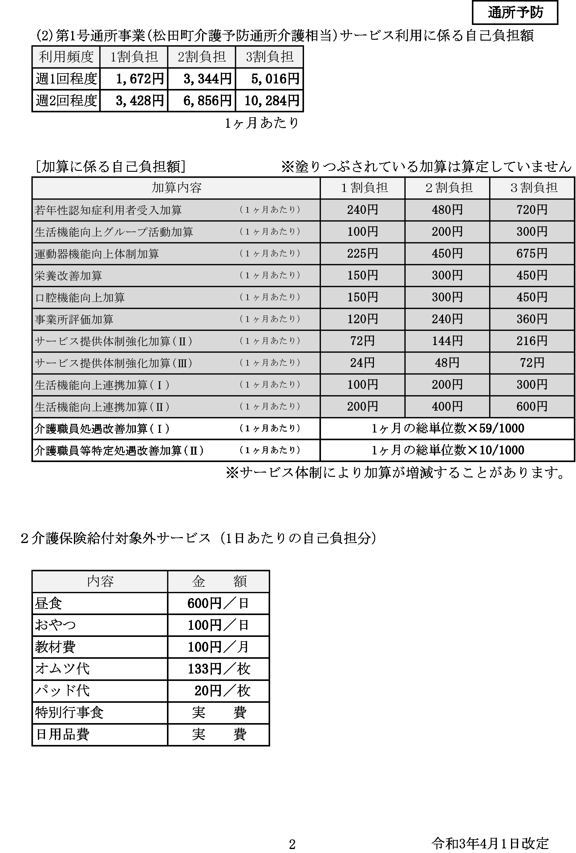 デイサービス料金表