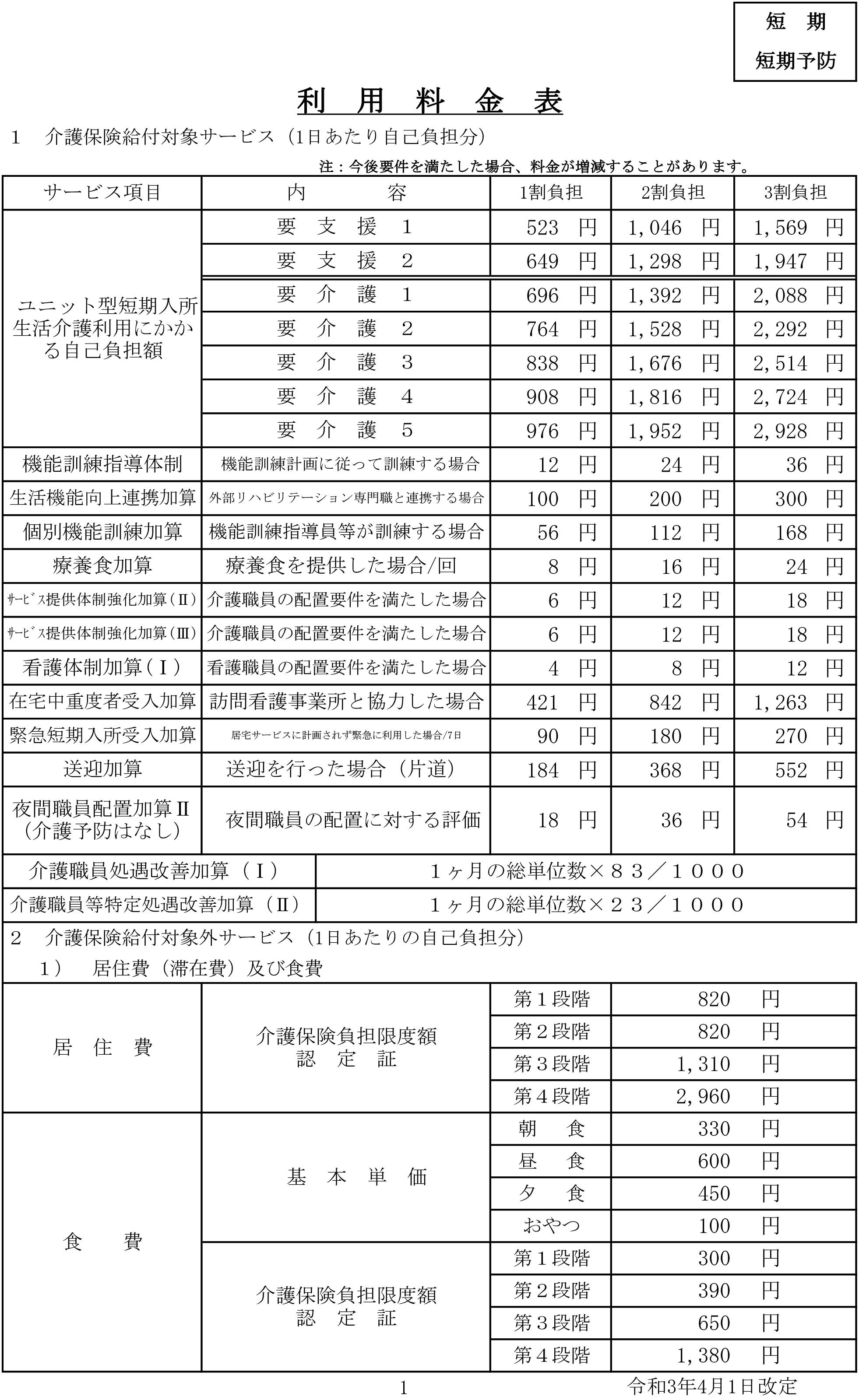 ショートステイ料金表