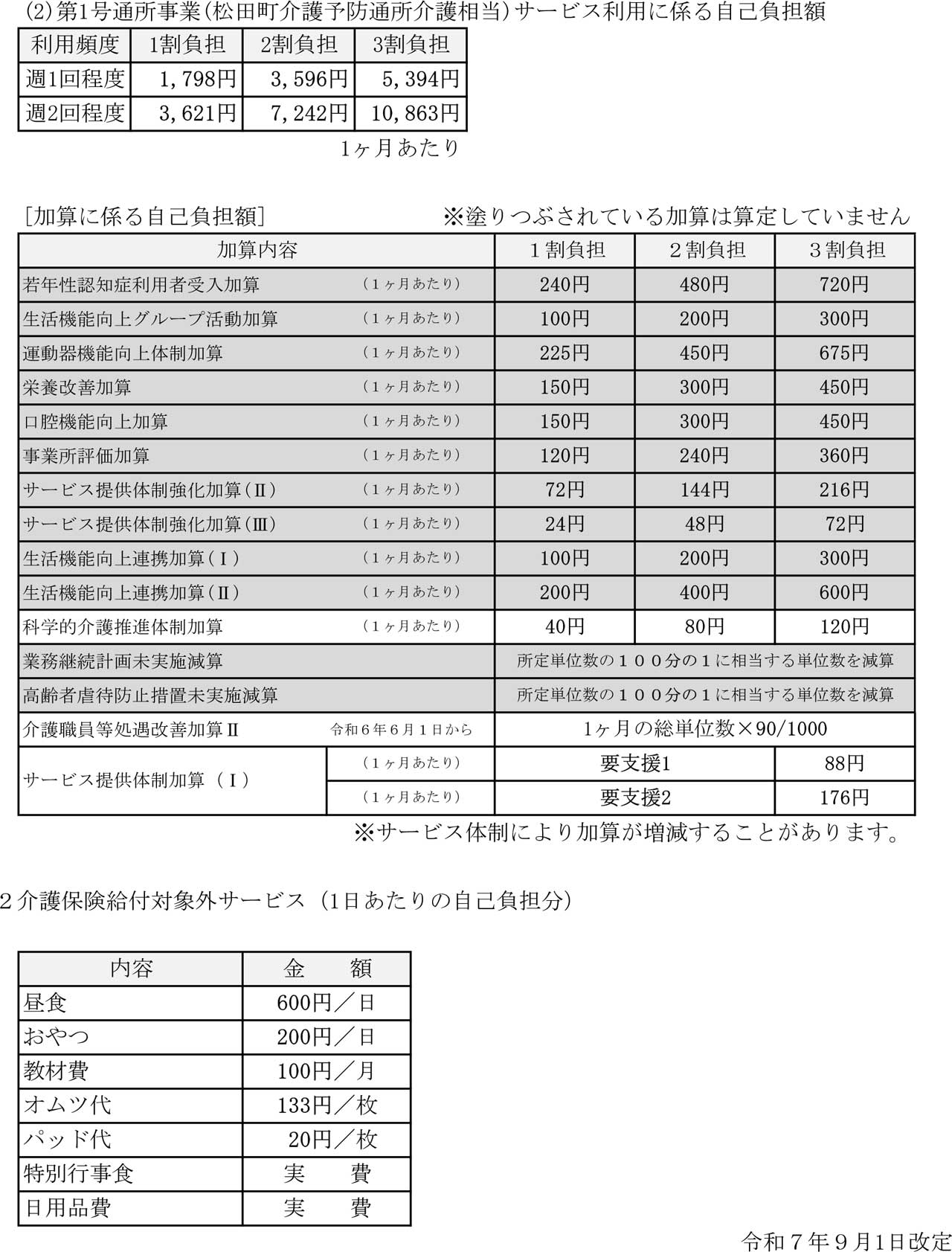 デイサービス料金表