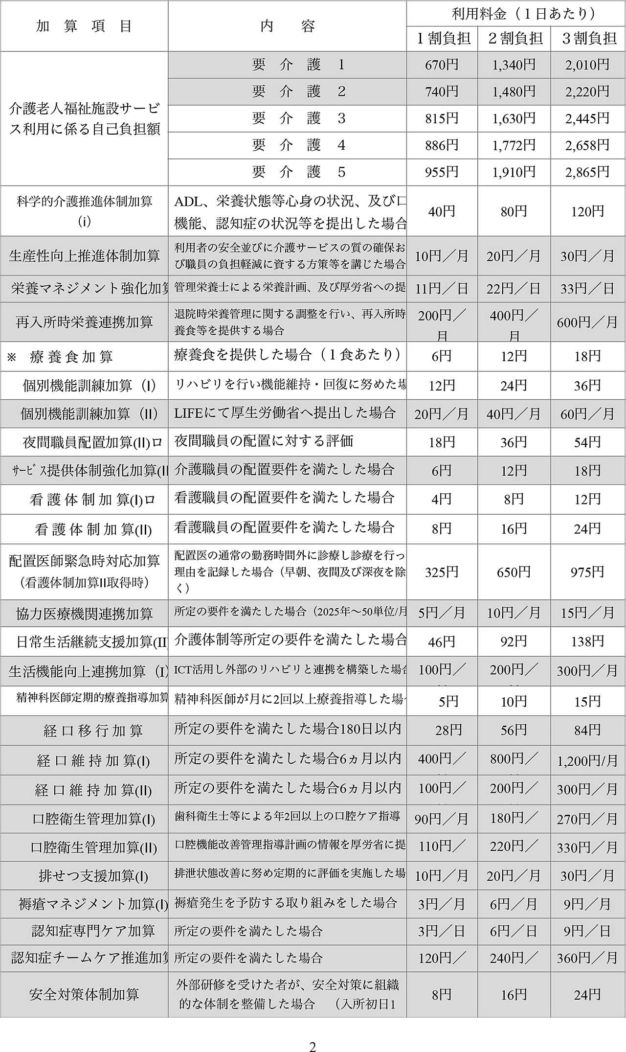 レストフルヴィレッジ