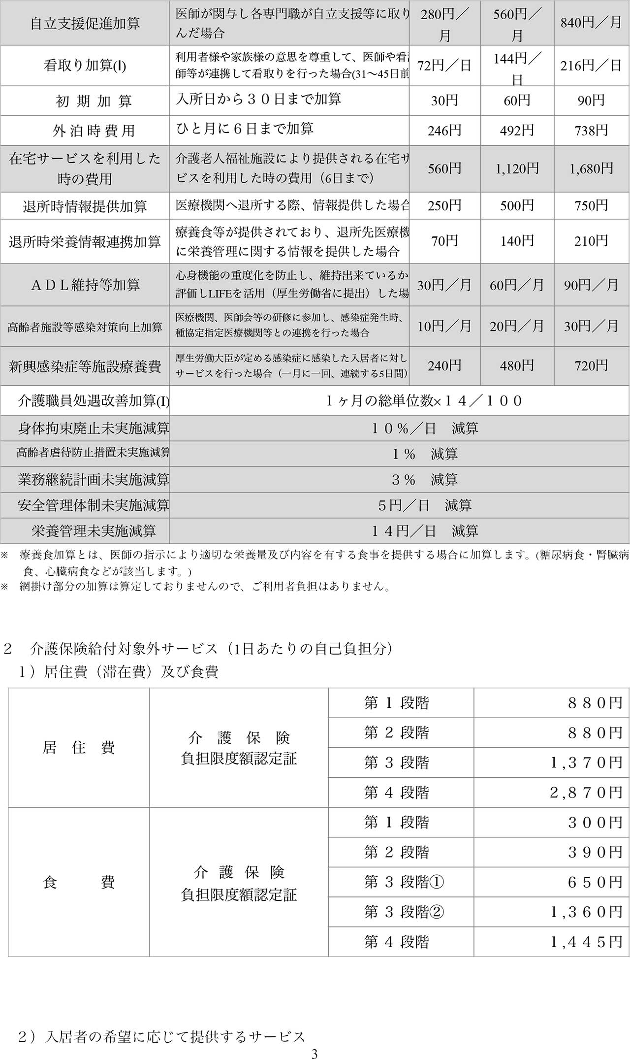 レストフルヴィレッジ